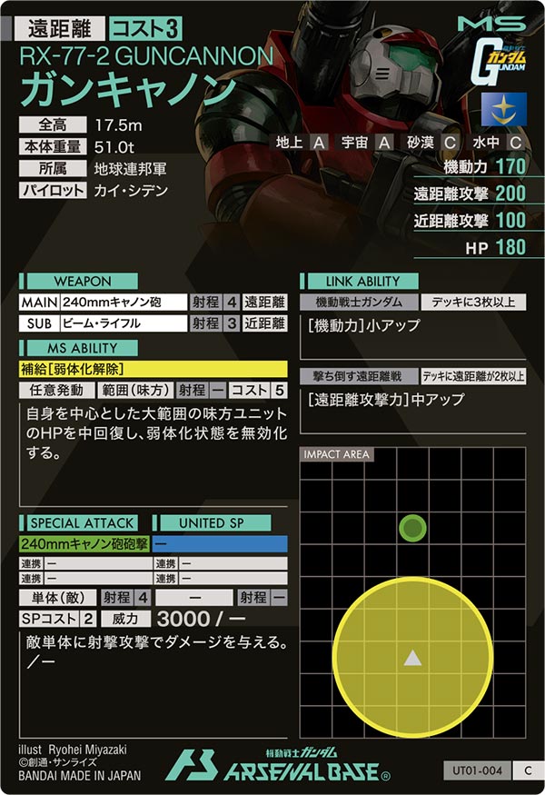 ガンキャノン