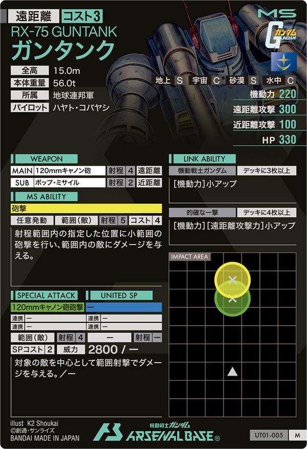 ガンタンク