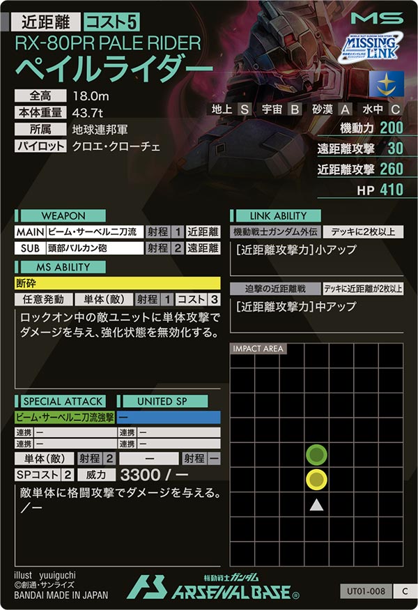 ペイルライダー
