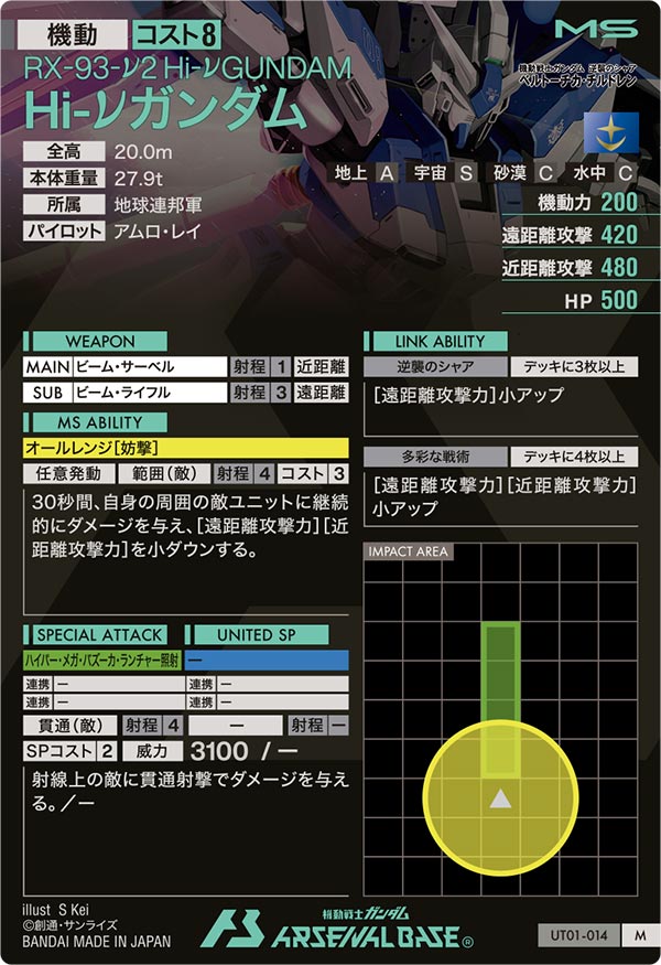 Hi-νガンダム