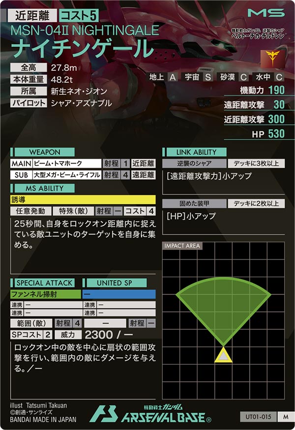 ナイチンゲール