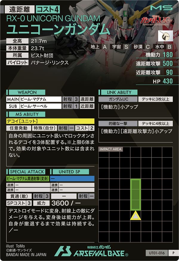 ユニコーンガンダム