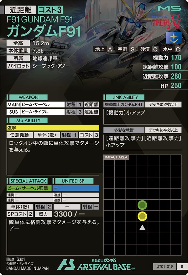 ガンダムF91