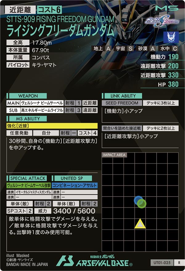ライジングフリーダムガンダム