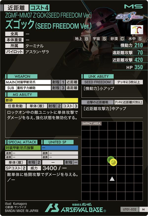 ズゴック(SEED FREEDOM Ver.)