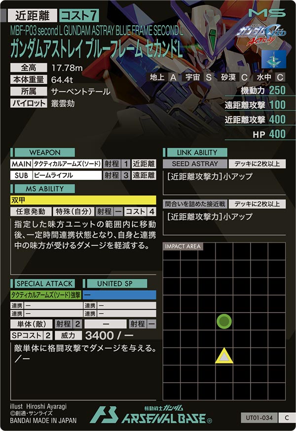 ガンダムアストレイ ブルーフレーム セカンドL