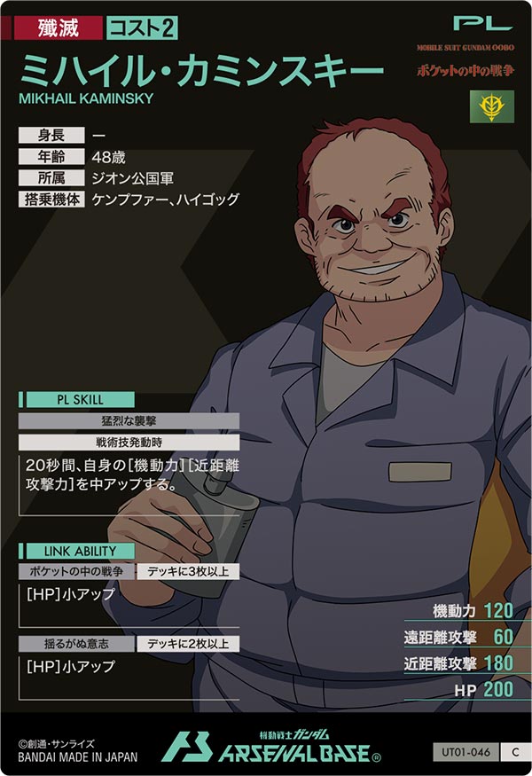 ミハイル・カミンスキー