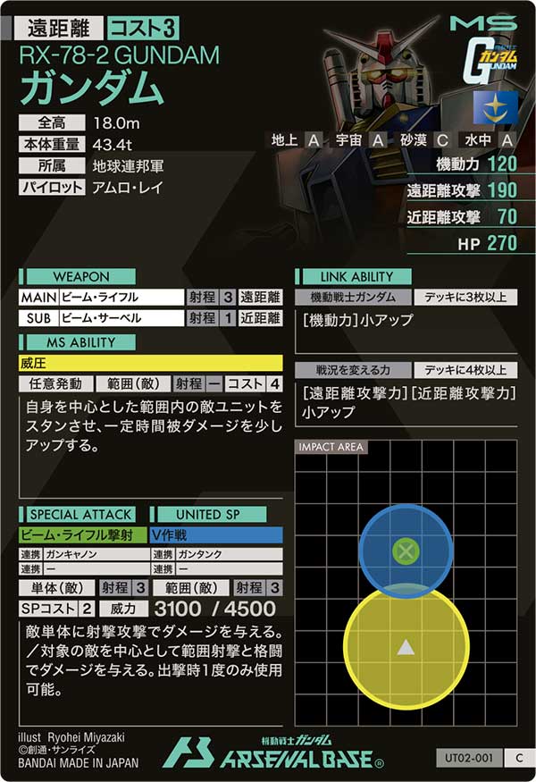 ガンダム