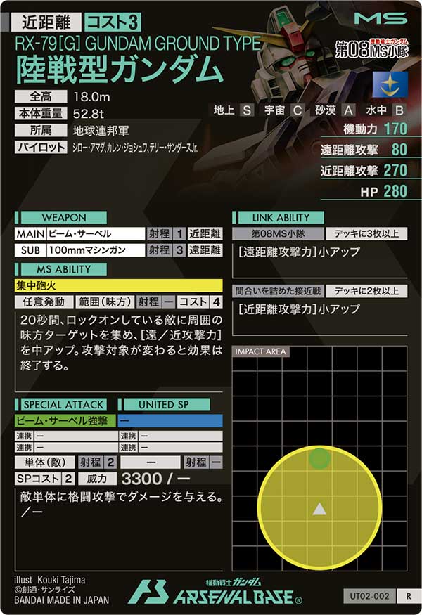 陸戦型ガンダム