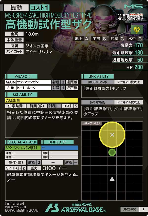 高機動試作型ザク