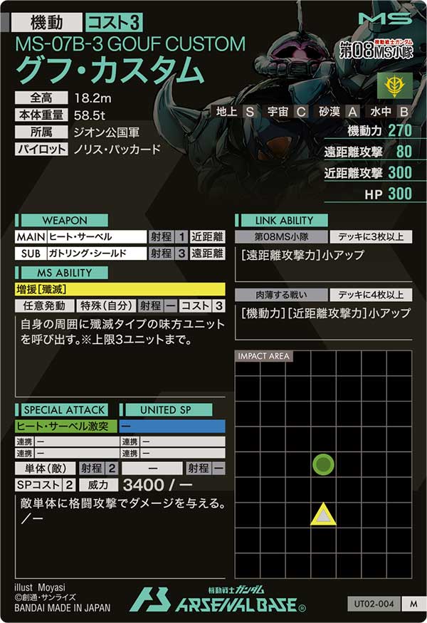 グフ・カスタム