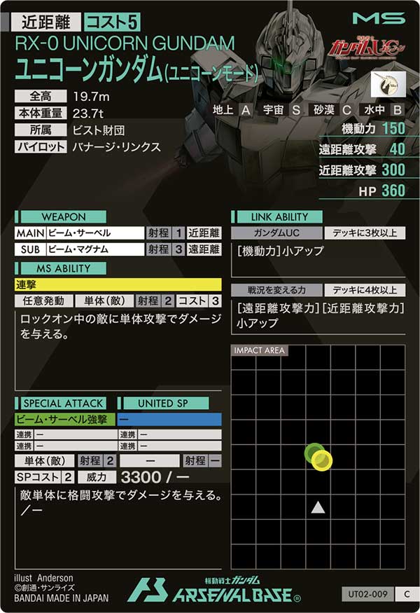 ユニコーンガンダム(ユニコーンモード)