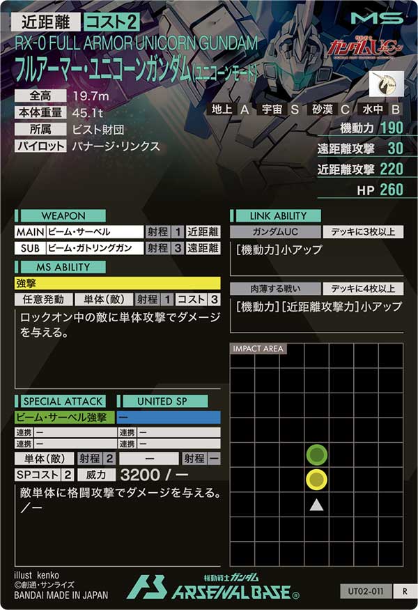 フルアーマー・ユニコーンガンダム(ユニコーンモード)