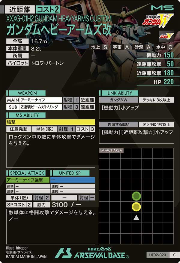 ガンダムヘビーアームズ改