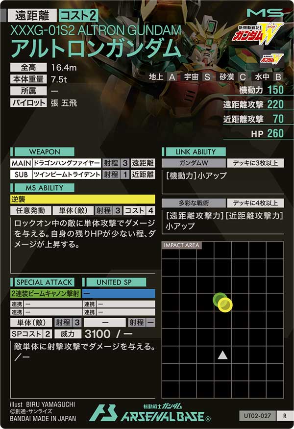 アルトロンガンダム