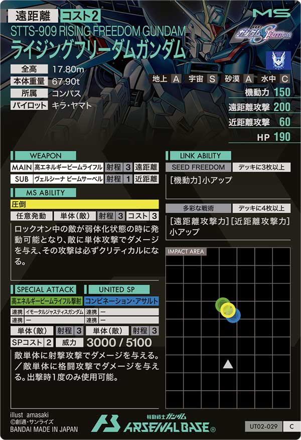ライジングフリーダムガンダム