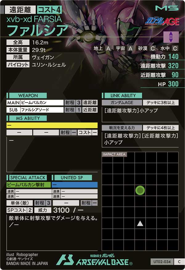 ファルシア