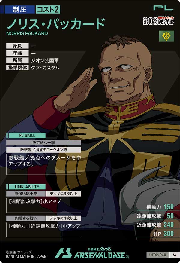 ノリス・パッカード