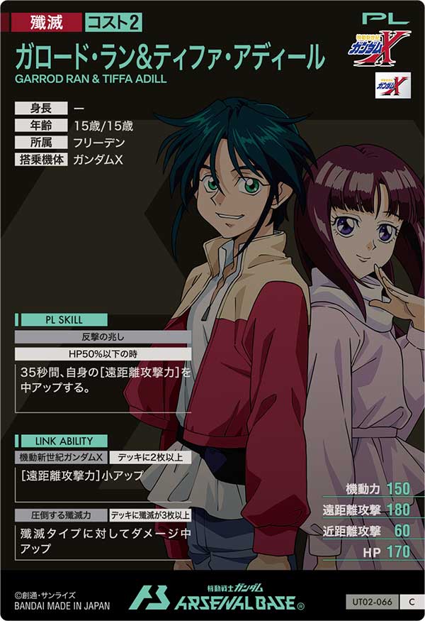 ガロード・ラン&ティファ・アディール