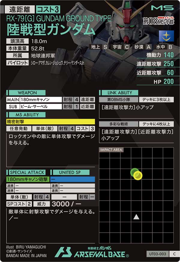 陸戦型ガンダム