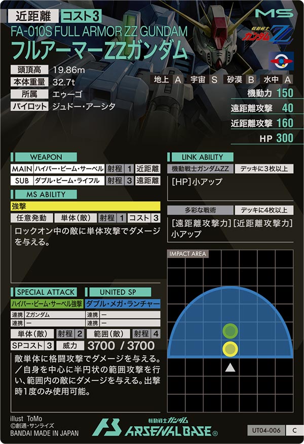 フルアーマーZZガンダム