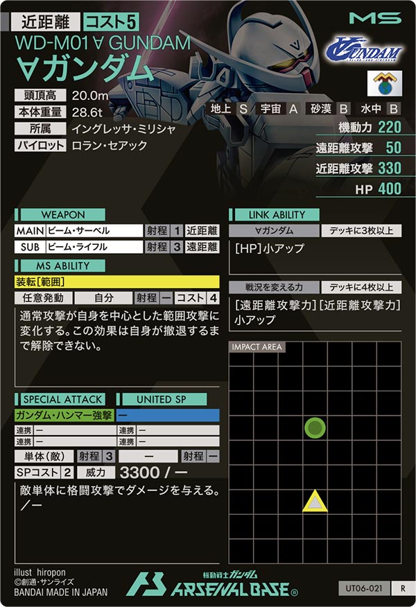 ∀ガンダム