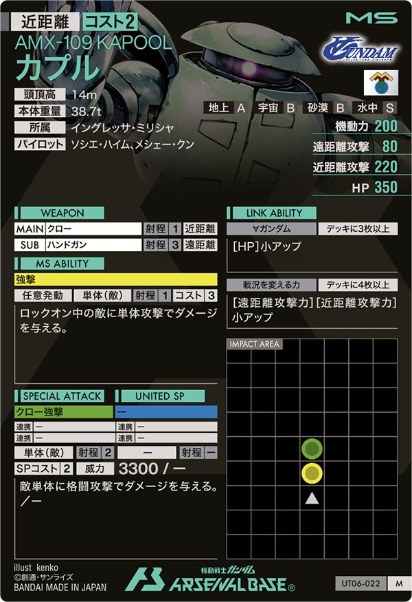 カプル