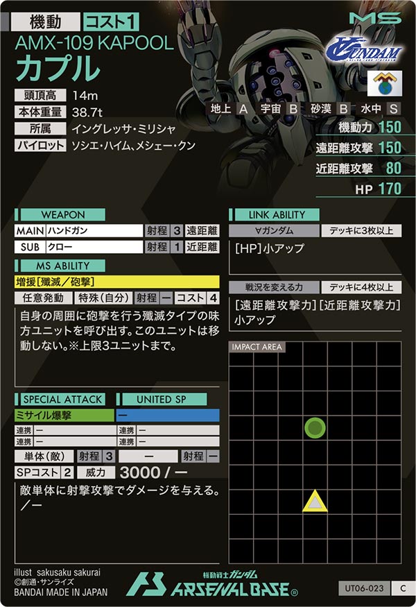 カプル