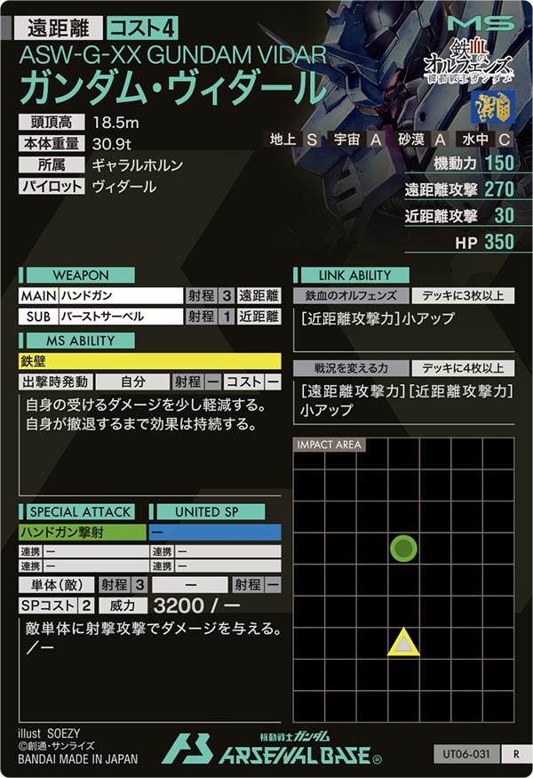 ガンダム・ヴィダール