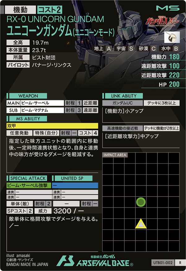 ユニコーンガンダム(ユニコーンモード)