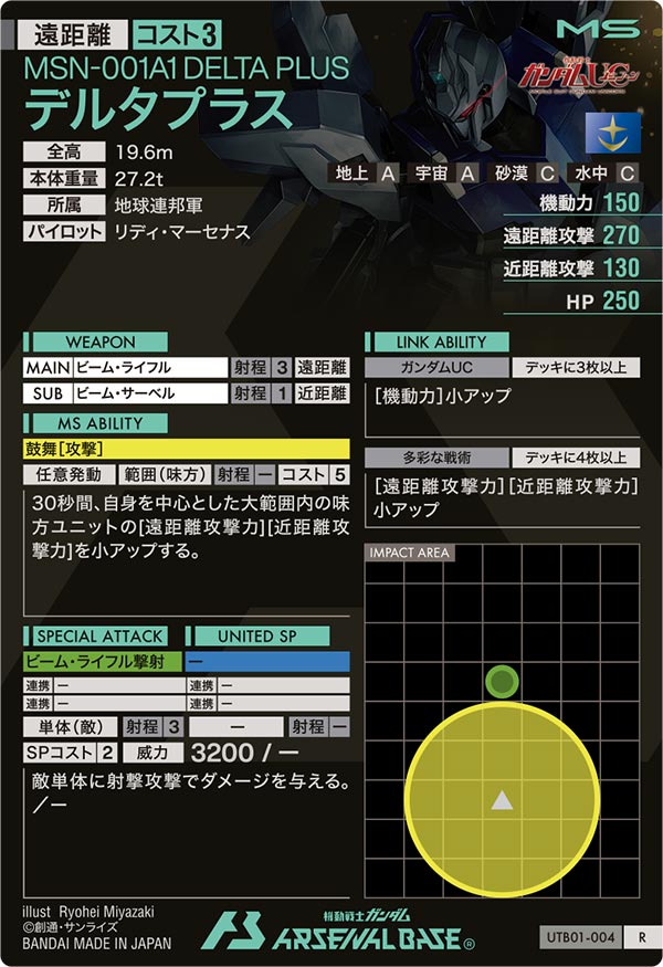 デルタプラス