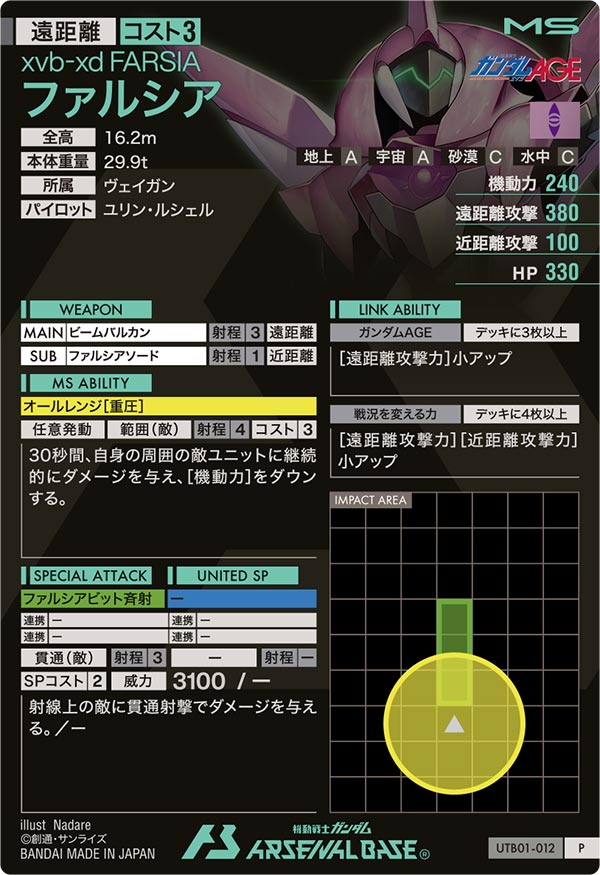 ファルシア
