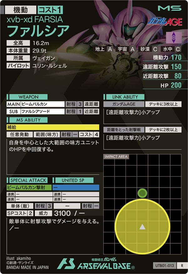 ファルシア