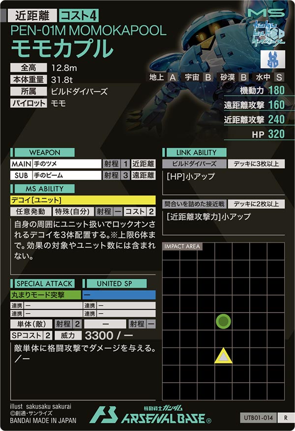 モモカプル