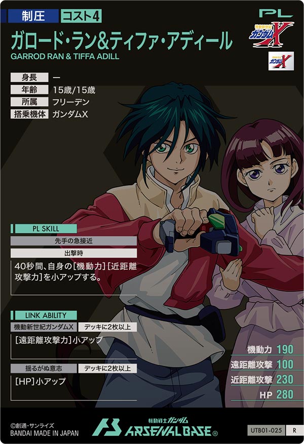 ガロード・ラン&ティファ・アディール