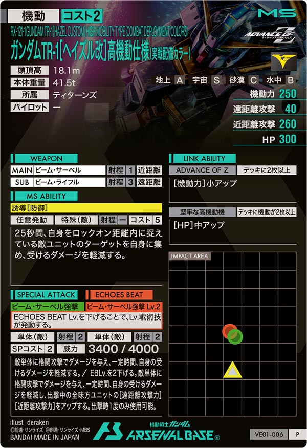 ガンダムTR-1[ヘイズル改]高機動仕様（実戦配備カラー）