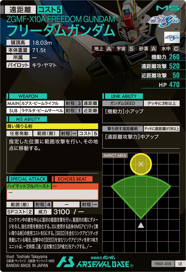 フリーダムガンダム