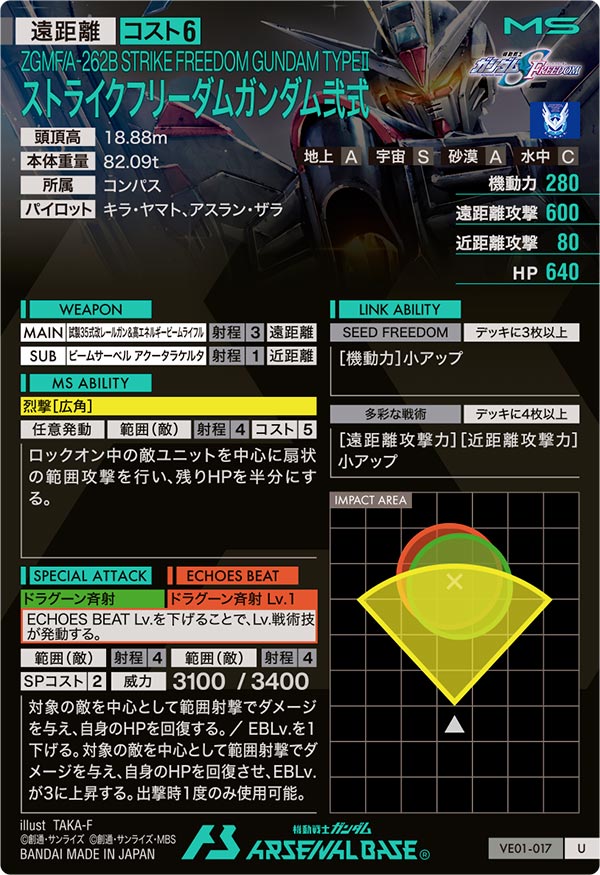 ストライクフリーダムガンダム弐式