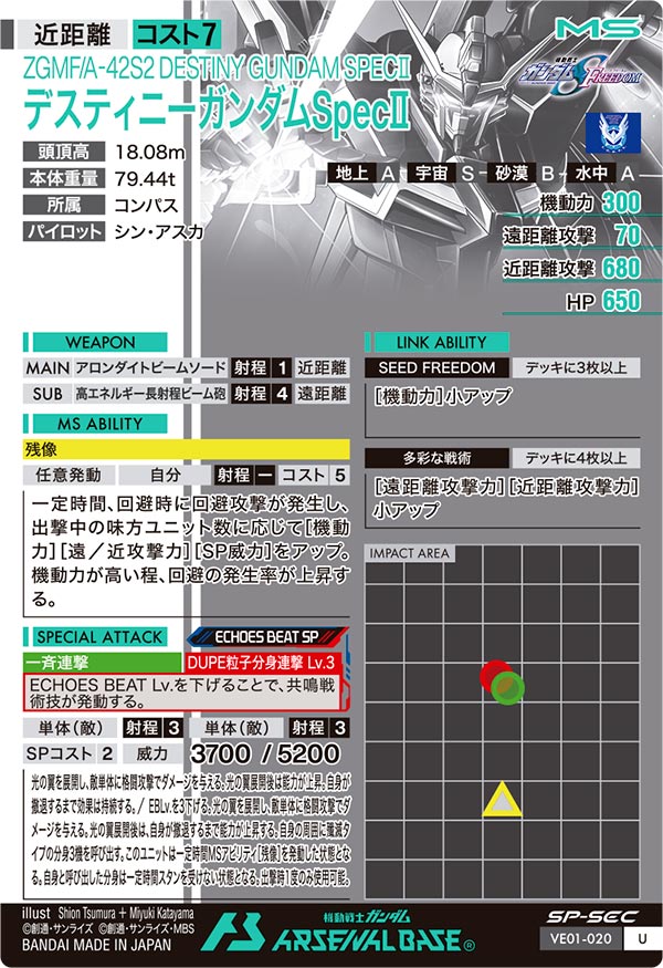 デスティニーガンダムSpecⅡ
