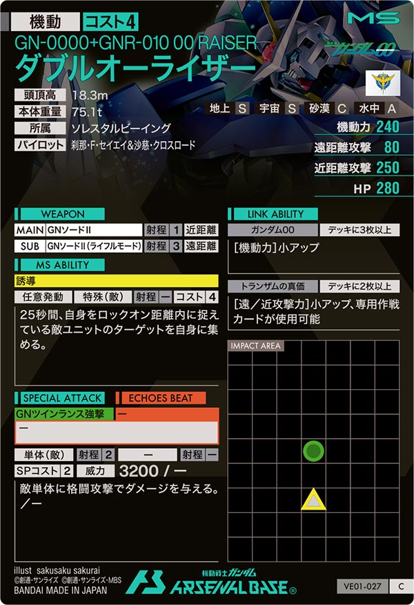 ダブルオーライザー