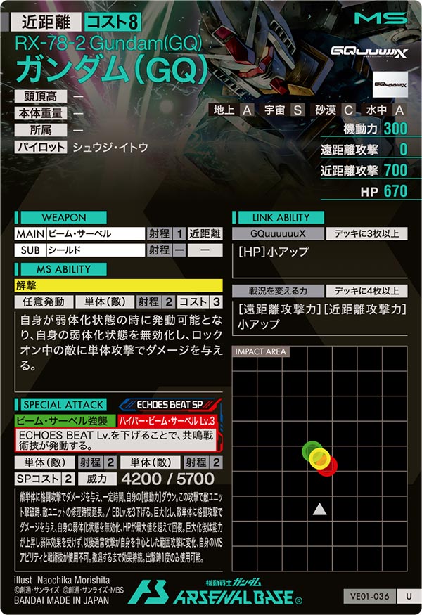 ガンダム（GQ）