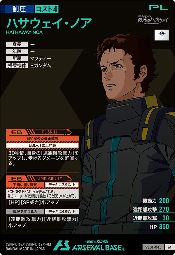 ハサウェイ・ノア