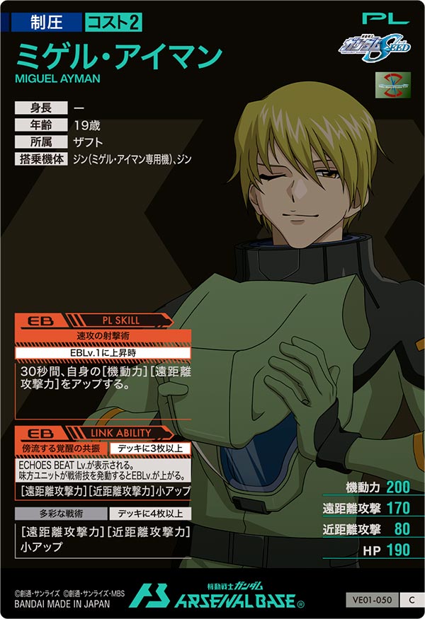 ミゲル・アイマン