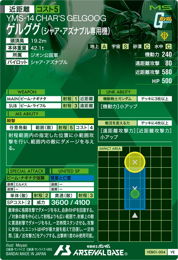 ゲルググ（シャア・アズナブル専用機）