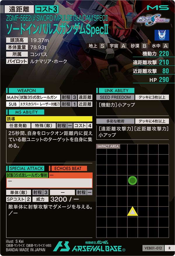 ソードインパルスガンダムSpecⅡ