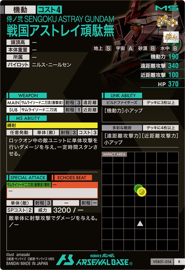 戦国アストレイ頑駄無