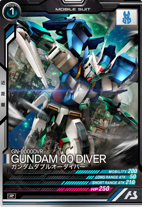 ガンダムダブルオーダイバー