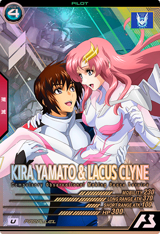 キラ・ヤマト&ラクス・クライン