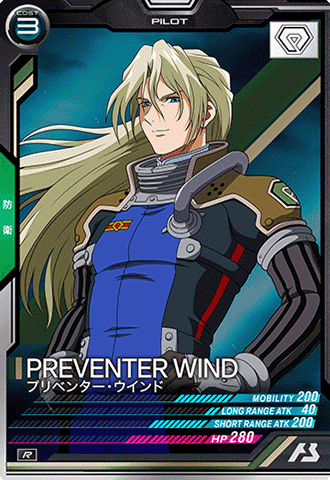 プリベンター・ウインド