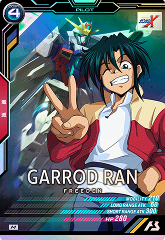 ガロード・ラン